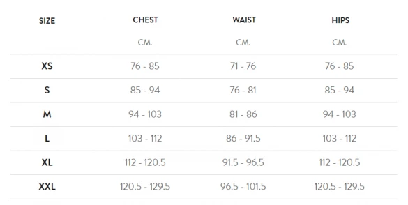 Orca Neopreen Buoyancy Short 5 Orca Neopreen Buoyancy Short - Afbeelding 3