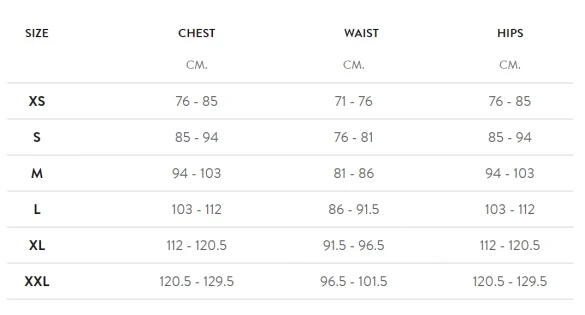 Orca Apex Dream Kona Trisuit Zwart/rood Dames 4 Orca Apex Dream Kona Trisuit Zwart/rood Dames - Afbeelding 2