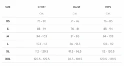 Orca Apex Dream Kona Trisuit Zwart/rood Heren -Zwemartikelen Winkel 0 m swim tri wear maattabel 2 6