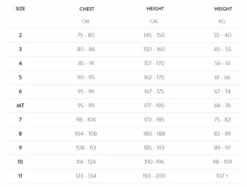 Orca Athlex Flex Lange Mouw Wetsuit Heren -Zwemartikelen Winkel 0 m wetsuits maattabel 2 4