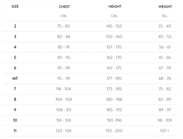 Orca Vitalis TRN Lange Mouw Wetsuit Heren 7 Orca Vitalis TRN Lange Mouw Wetsuit Heren - Afbeelding 5