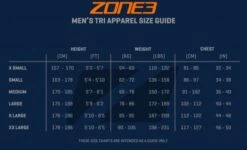 Zone3 Aeroforce X Trisuit Mouwloos Dames -Zwemartikelen Winkel 0 mens tri apparel 12