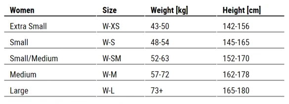 Sailfish Pacific Neopreen Shorty Dames 9 Sailfish Pacific Neopreen Shorty Dames - Afbeelding 7