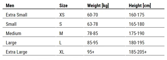 Sailfish Rebel Pro Swimskin Dames 6 Sailfish Rebel Pro Swimskin Dames - Afbeelding 4