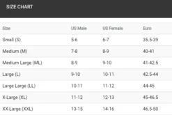 Finis Edge Fin Zwemvinnen Geel -Zwemartikelen Winkel 0 size chart fins
