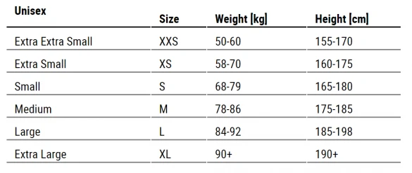 Sailfish SwimRun Light Unisex 5 Sailfish SwimRun Light Unisex - Afbeelding 3