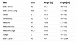 Sailfish Ignite Lange Mouw Wetsuit Heren -Zwemartikelen Winkel 0 wetsuits heren maattabel