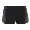 Craft Essentials 2" Hardloop Short Zwart Dames -Zwemartikelen Winkel 1904777 9999 essential 2 shorts f