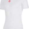 Castelli Pro Issue Short Sleeve Ondershirt 15537-001 -Zwemartikelen Winkel 4515537 001 004