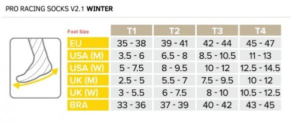 Compressport Marathon Hardloopsokken Wit 4 Compressport Marathon Hardloopsokken Wit - Afbeelding 2