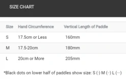 Finis Agility Handpeddels Geel -Zwemartikelen Winkel agility paddles 4