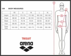 Arena ST Tri Jammer Zwart/groen Heren -Zwemartikelen Winkel arena trisuit size chart m 2