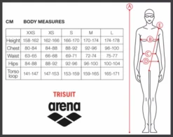 Arena ST Tri Jammer Zwart Dames -Zwemartikelen Winkel arena trisuit size chart w 3