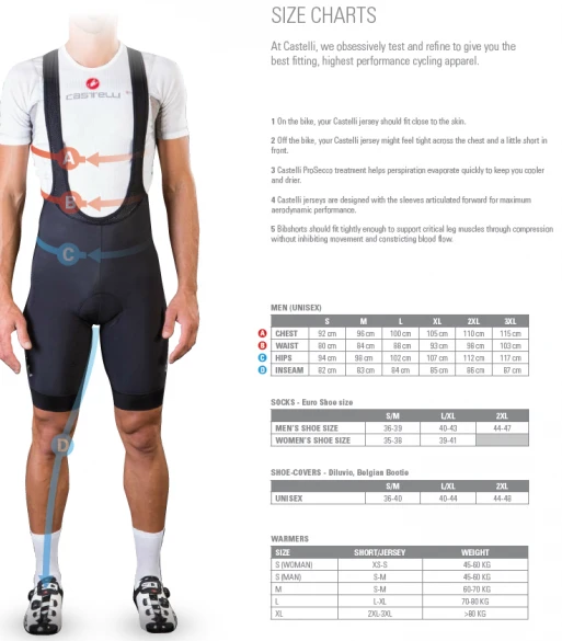 Castelli Core 2 Tri Top Wit/zwart Heren 4 Castelli Core 2 Tri Top Wit/zwart Heren - Afbeelding 2