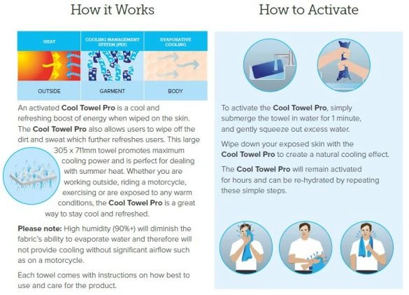 TechNiche KewlTowel Koelhanddoek 4 TechNiche KewlTowel Koelhanddoek - Afbeelding 2