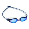 Aqua Sphere Fastlane Spiegellens Zwembril Blauw/wit -Zwemartikelen Winkel fastlane ep3174009lmb blue white lmb 03 right