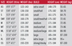 Huub Aerious II 3:5 Gebruikt Wetsuit Zwart Heren Maat ML -Zwemartikelen Winkel maattabel