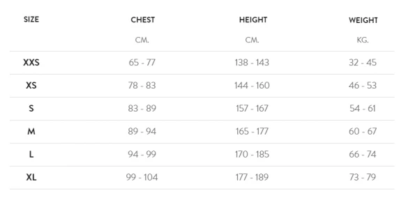 Orca Vanir Flex Swimrun Dames 6 Orca Vanir Flex Swimrun Dames - Afbeelding 4