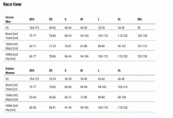 Sailfish Power Brief Zwart Heren -Zwemartikelen Winkel sailfish maattabel 001