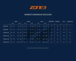 Zone3 Performance Speed Kneeskin Blauw Dames -Zwemartikelen Winkel sizing guides womens swimwear