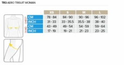 Compressport Tr3 Aero Trisuit Compressie Zwart Dames -Zwemartikelen Winkel tr3 aero trisuit woman 3