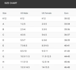 Finis Z2 Gold Zoomers Zwemvinnen Geel/zwart -Zwemartikelen Winkel z2 gold zoomers s